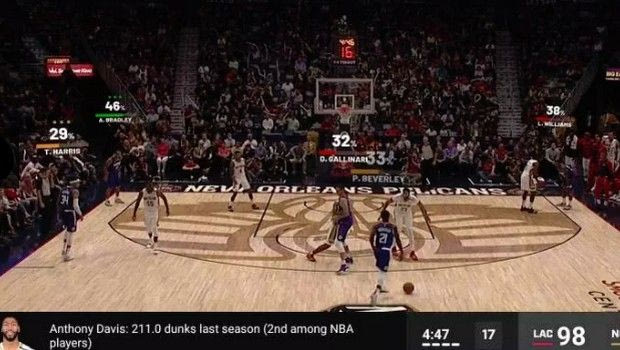 Courtvision: Οι Clippers τερμάτισαν την παρακολούθηση ενός αγώνα μπάσκετ