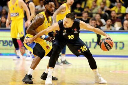 Η Φενέρμπαχτσε είναι οι Grizzlies της Euroleague