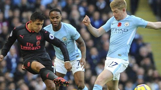 Ποιοι ποδοσφαιριστές της Premier League αξίζουν τα λεφτά τους και ποιοι όχι