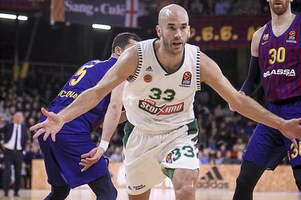 Μπαρτσελόνα – Παναθηναϊκός ΟΠΑΠ: Η χαμένη ευκαιρία του τελευταίου 5λεπτου