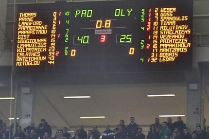 Παναθηναϊκός – Ολυμπιακός: Το παιχνίδι που δεν τελείωσε