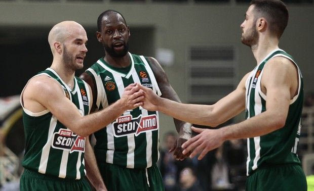 Παναθηναϊκός ΟΠΑΠ – Μπουντούτσνοστ: Η συνωμοσία της πρόκρισης με το triple double του Καλάθη