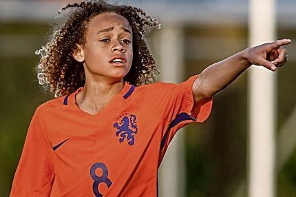 Τα 5 wonderkids που θα κρύψουν την μπάλα το 2022