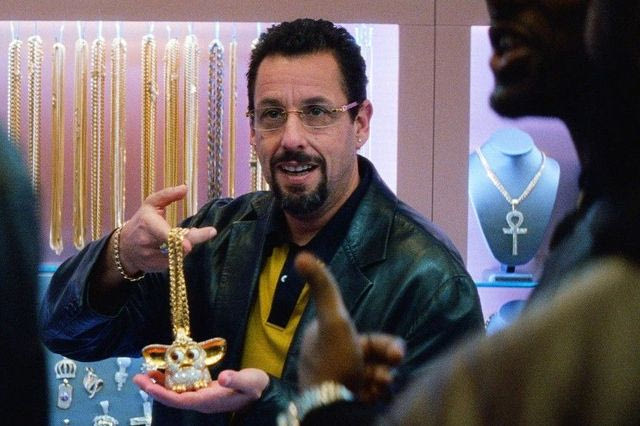 Oscars 2020: Γιατί αποκλείστηκε ο Sandler, η Lopez και άλλοι