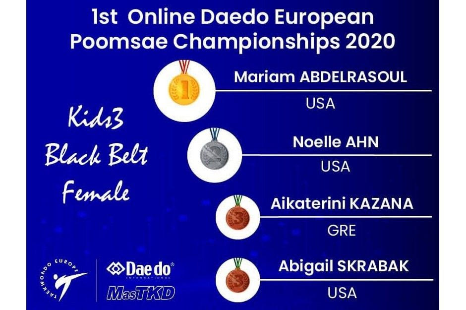 Ολοκληρώθηκαν οι τελικοί του 1ου Παγκόσμιου Διαδικτυακού Τεχνικού Πρωταθλήματος Ταεκβοντο