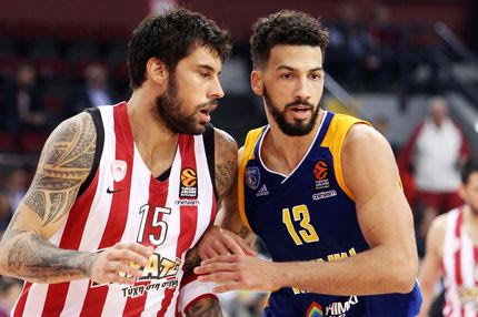 Το ΝΒΑ στέλνει στην Ευρωλίγκα λαχταριστούς free agents