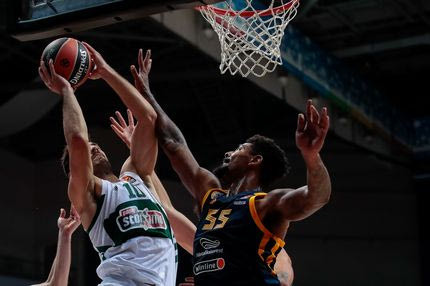 Ο κορονοϊός παίζει μεγάλη μπάλα