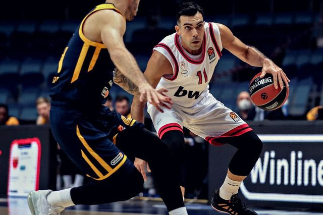 Χίμκι-Ολυμπιακός: Τα ρεκόρ (δεν) είναι για να σπάνε