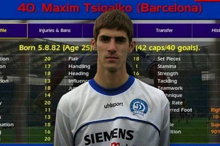 Ο Μαξίμ Τσιγκάλκο χάραξε μια ολόκληρη γενιά κερδίζοντας την αιωνιότητα