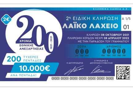 Αντίστροφη μέτρηση για τη 2η ειδική κλήρωση του Λαϊκού Λαχείου – Την Παρασκευή μοιράζει 10.000 ευρώ σε 200 τυχερούς