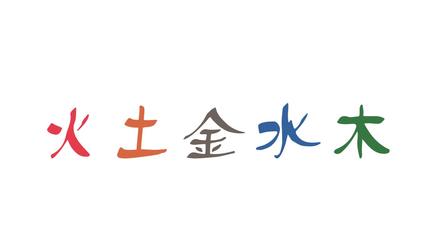 Τι σημαίνει το στοιχείο που συνοδεύει το ζώδιό σας στην Κινέζικη Αστρολογία και πώς μπορείτε να το αξιοποιήσετε μέσω του Feng Shui