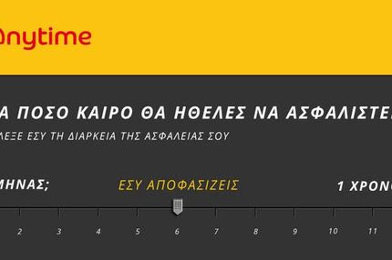 Anytime: Ασφάλεια αυτοκινήτου με τη μέρα