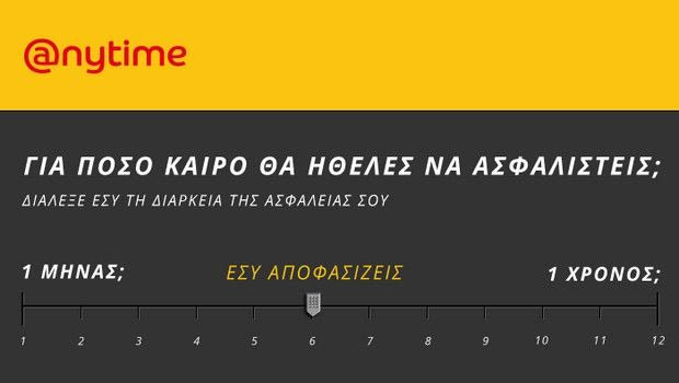Anytime: Ασφάλεια αυτοκινήτου με τη μέρα